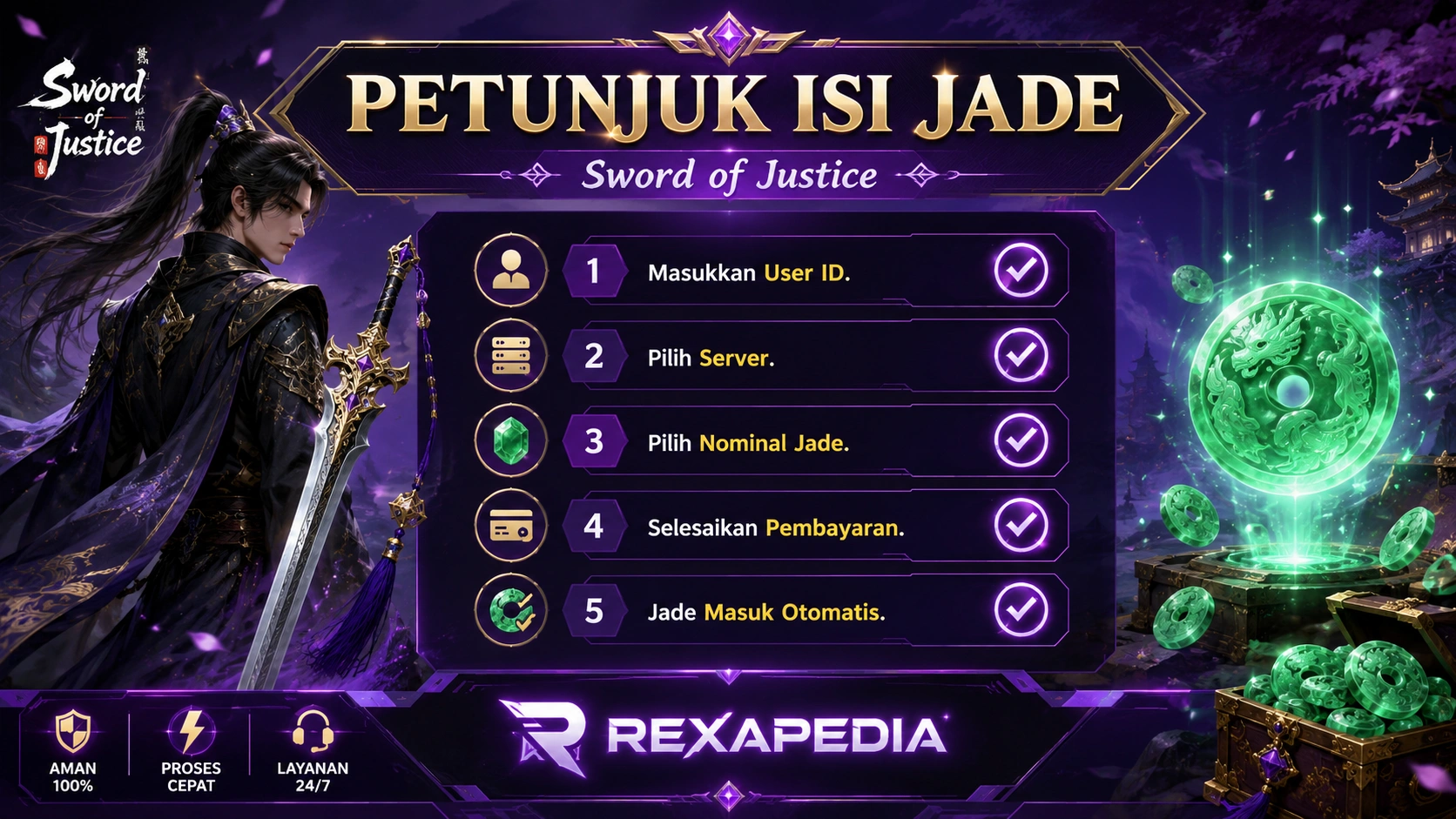 Petunjuk
