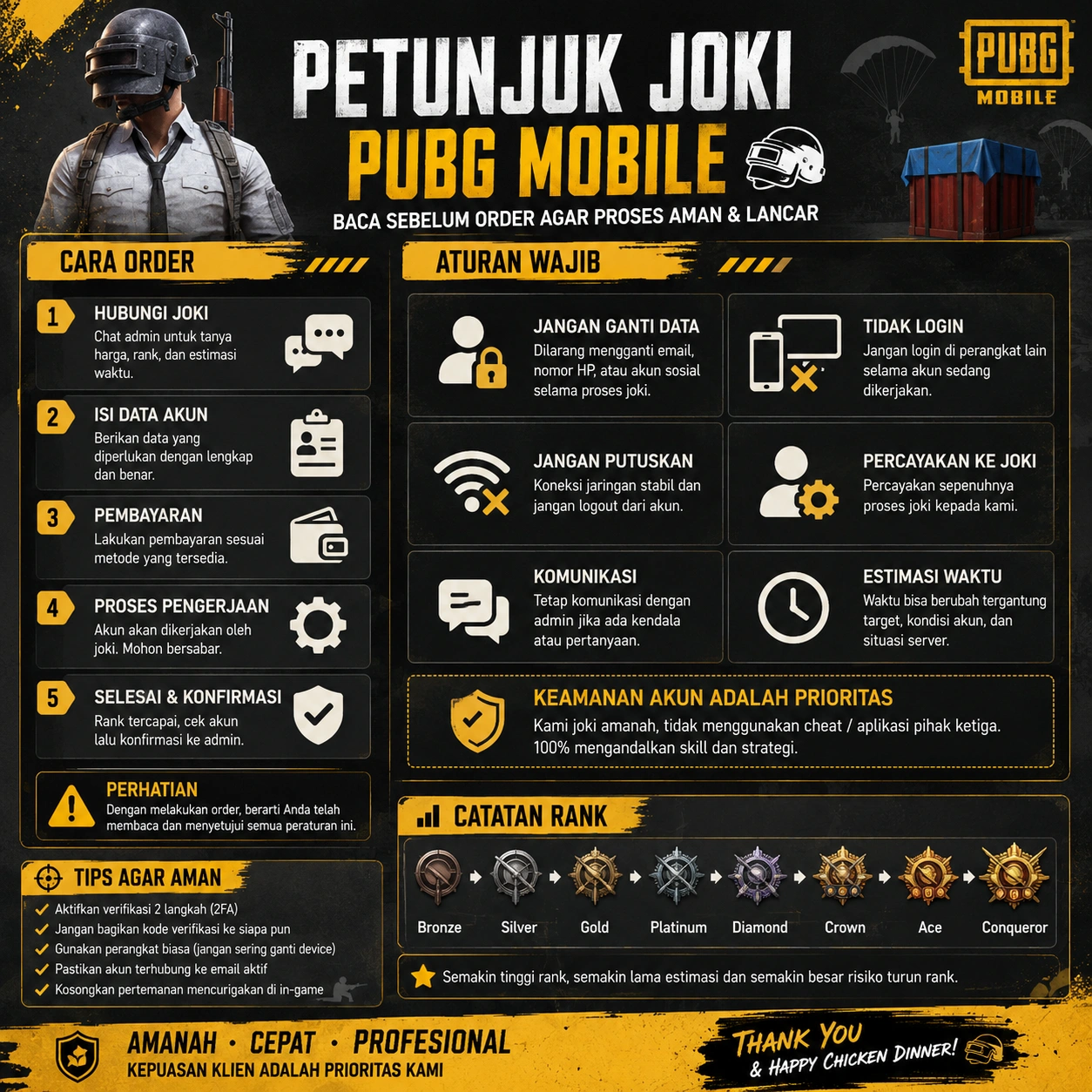 Petunjuk
